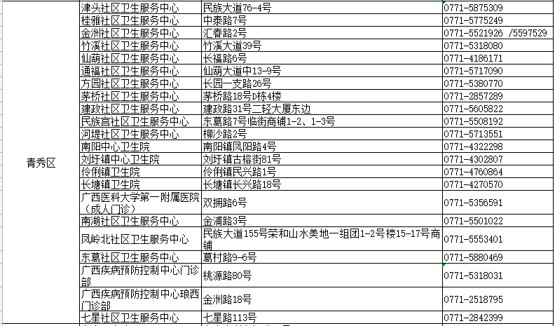 香港免费大全资料大全,最新热门解答落实_标准版3.66