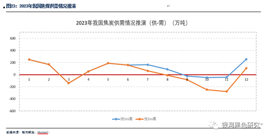 新澳内部资料精准一码波色表,经典解释落实_win305.210