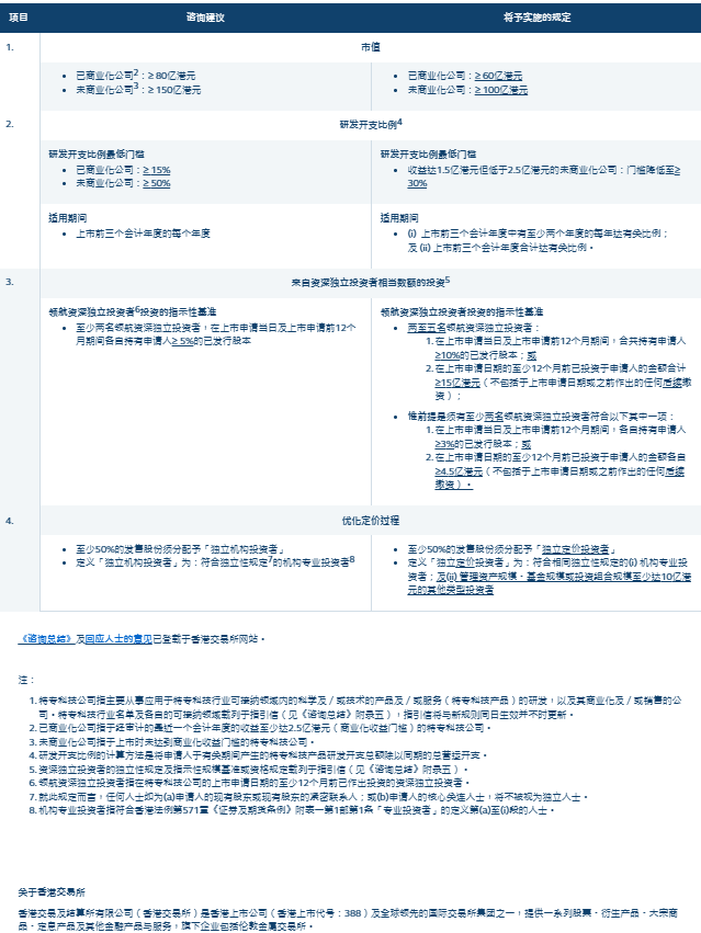 2024澳门特马今晚开奖一,决策资料解释落实_豪华版180.300