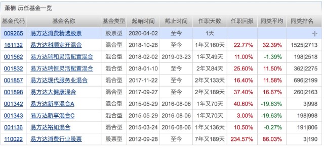 远方的呼唤 第2页