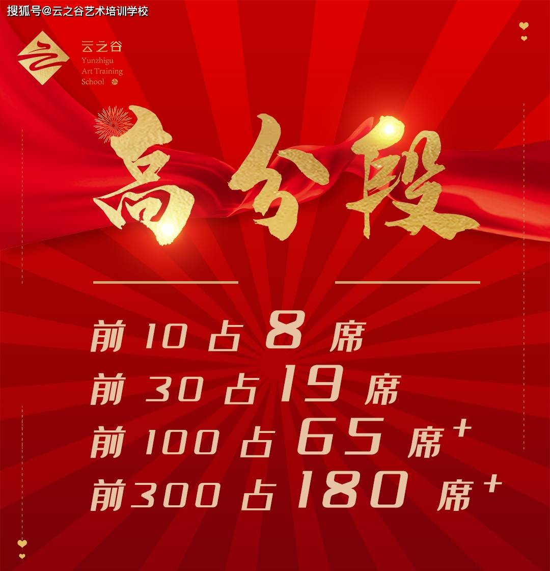 管家婆一码一肖100准,重要性解释落实方法_豪华版180.300