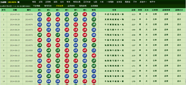 2024年今晚澳门特马,实地分析数据设计_Essential43.451