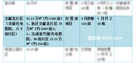 帛舒怀 第2页