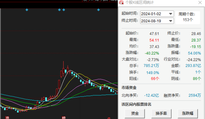 新澳2024年精准资料,全局性策略实施协调_3DM36.30.79