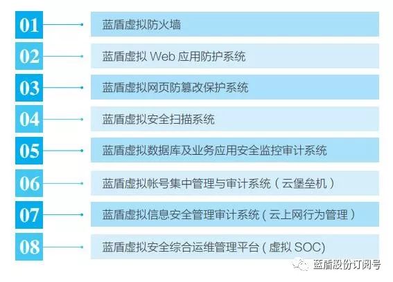 2024新奥资料免费精准071,系统化说明解析_Mixed72.761