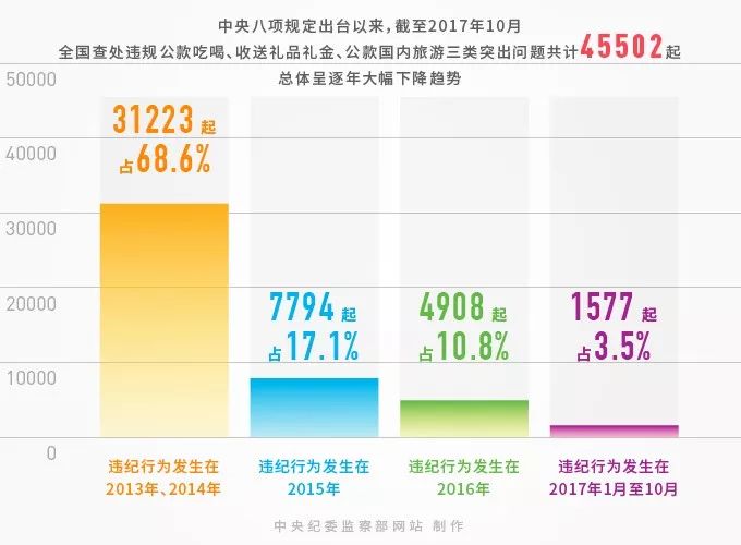 管家婆2024澳门免费资格,真实数据解释定义_CT80.866