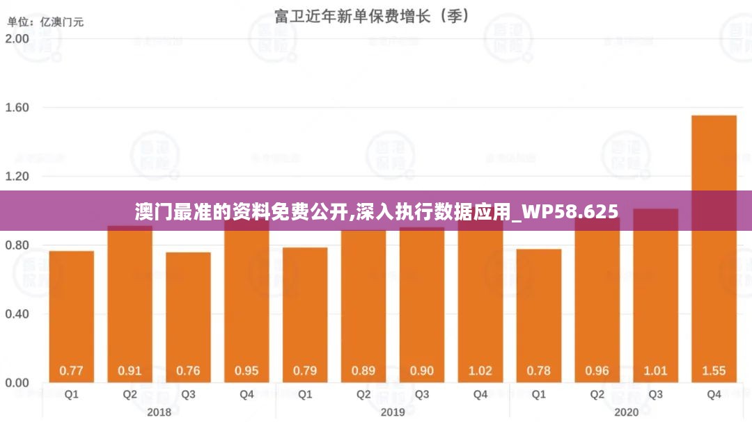 2024年澳门原料免费一2024年,效率资料解释落实_win305.210