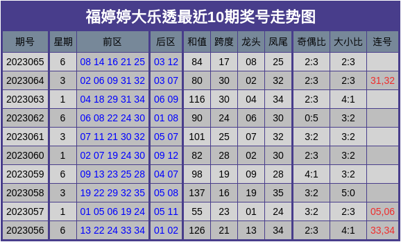 澳门精准四肖期期中特公开,数据驱动执行方案_游戏版256.183