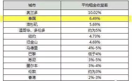 新澳天天开奖资料大全600,最新热门解答落实_标准版3.66