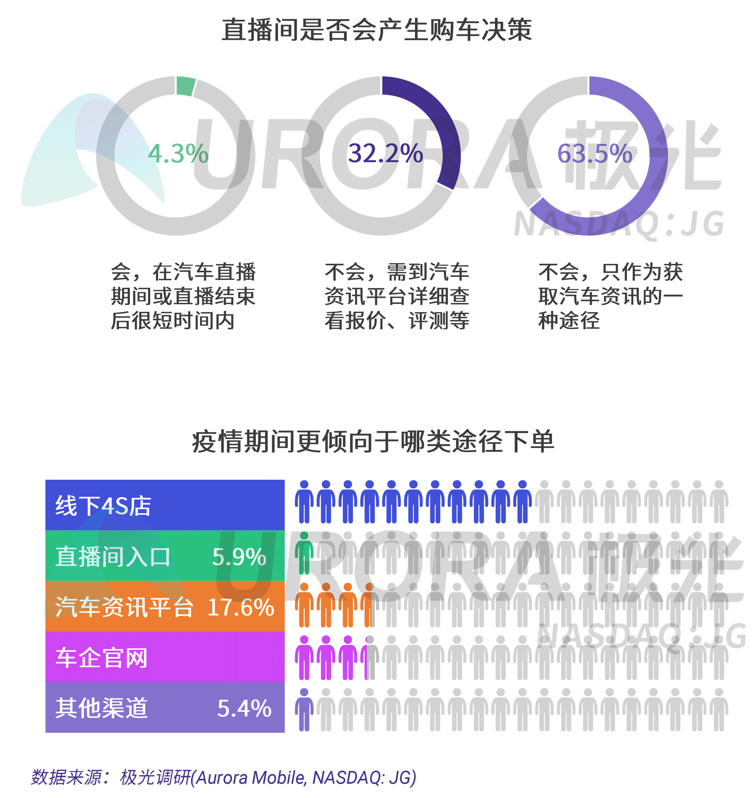 2024年新澳门六开今晚开奖直播,科技成语分析落实_娱乐版305.210