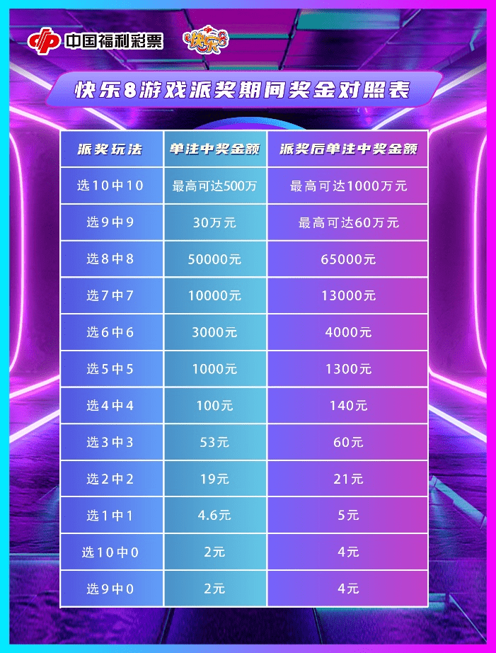 新澳门彩4949最新开奖记录,绝对经典解释落实_游戏版256.183