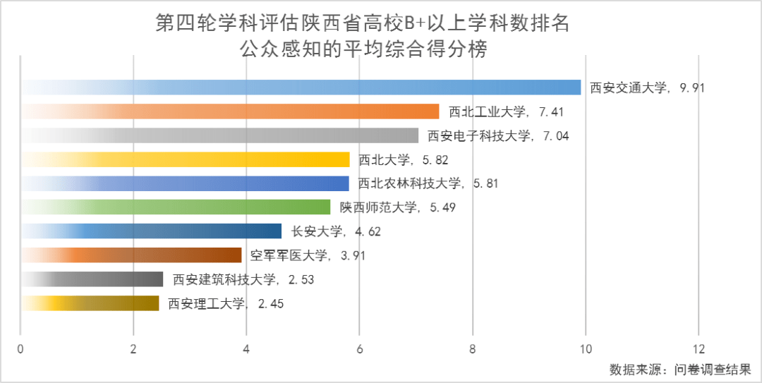 今晚澳门天天开彩免费,实地策略评估数据_限量款65.600