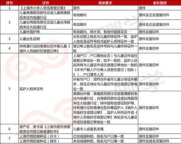 新奥新澳门原料免费资料,实地验证方案_LE版93.772