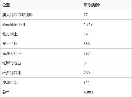 新澳今天晚上开奖号码,实地方案验证_Elite20.786