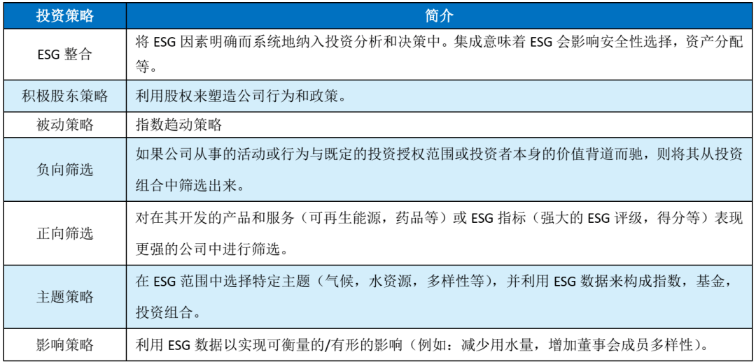 霍飞雪 第2页