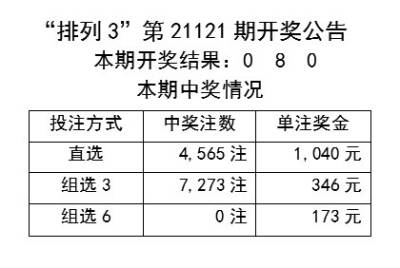 新澳今晚上9点30开奖结果,最新答案解释落实_精简版105.220