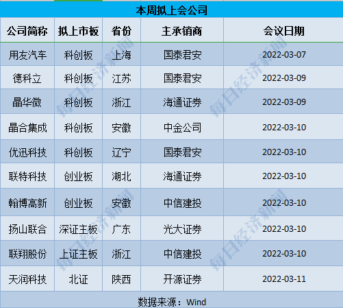 新澳门特马今晚开什么码,科技成语分析落实_专业版6.713