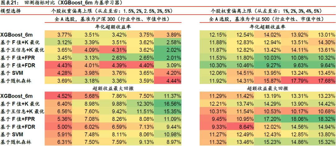 远古传说 第2页