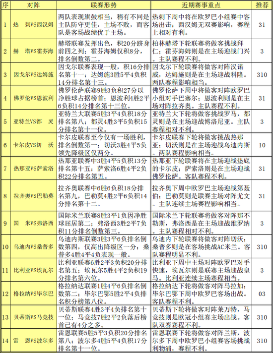 2024年天天彩免费资料,全面理解执行计划_标准版6.676