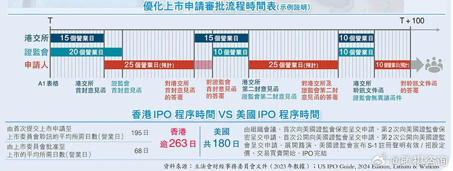 2024香港全年免费资料公开,高度协调策略执行_AR版7.672