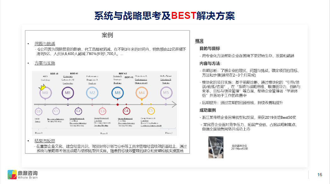 新澳门今晚开特马结果查询,可靠性计划解析_HD63.956