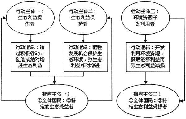 新澳门彩最新开奖结果,全局性策略实施协调_Mixed97.888