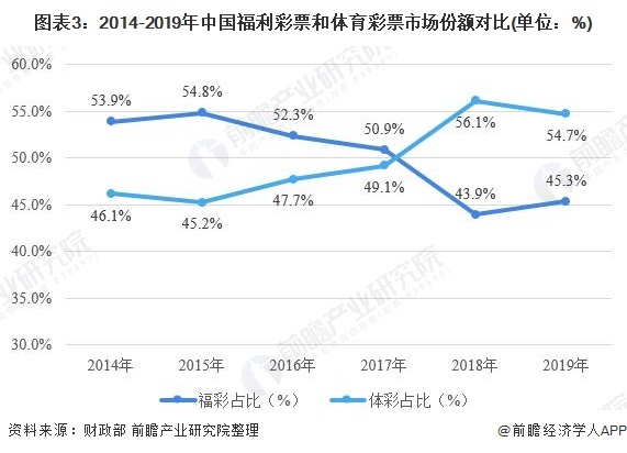 沙漠之鹰 第2页