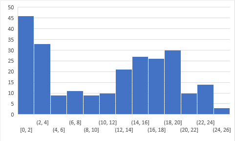 澳门一码一肖一特一中是合法的吗,实地考察数据策略_Chromebook39.348