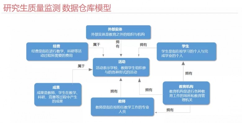 2024今晚澳门开特马现场,数据分析解释定义_mShop76.687