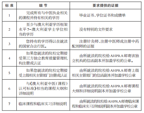 新澳开奖结果,连贯性执行方法评估_特别版30.604