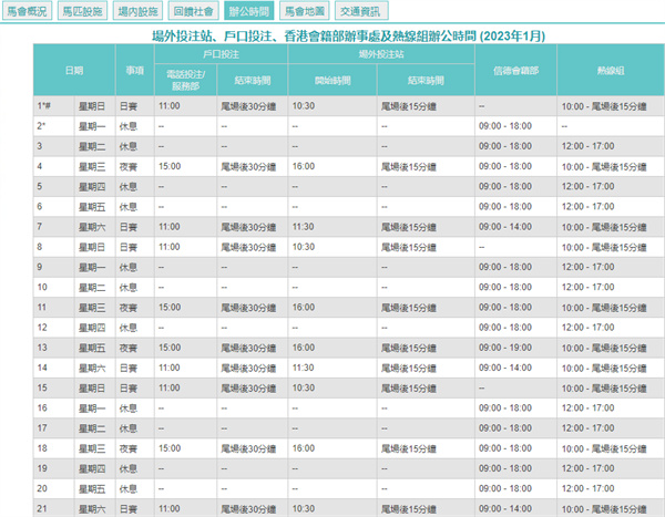 2024澳门天天开好彩大全开奖记录,数据整合执行方案_WP版31.846