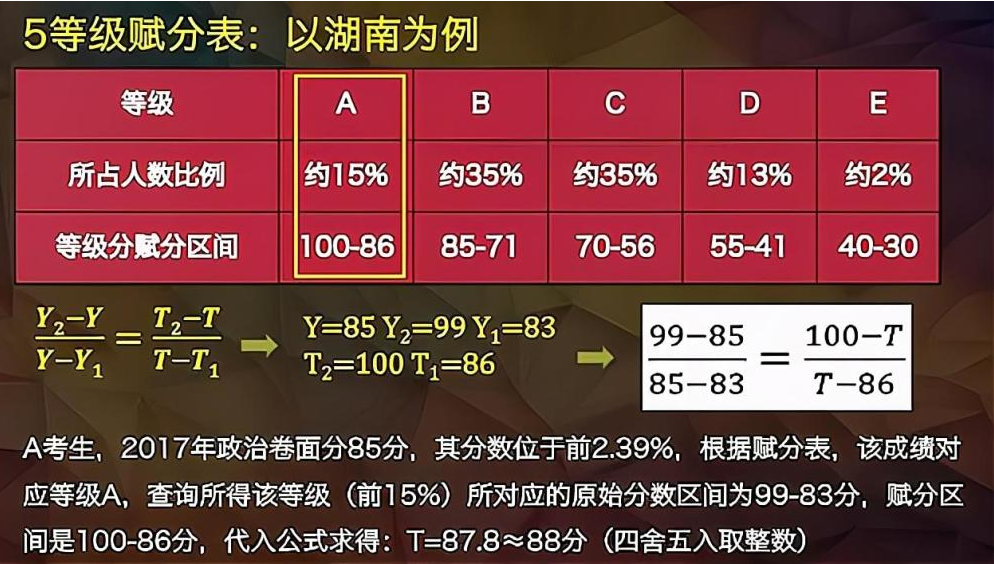 2O24年澳门正版免费大全,最佳精选解释落实_进阶版6.662