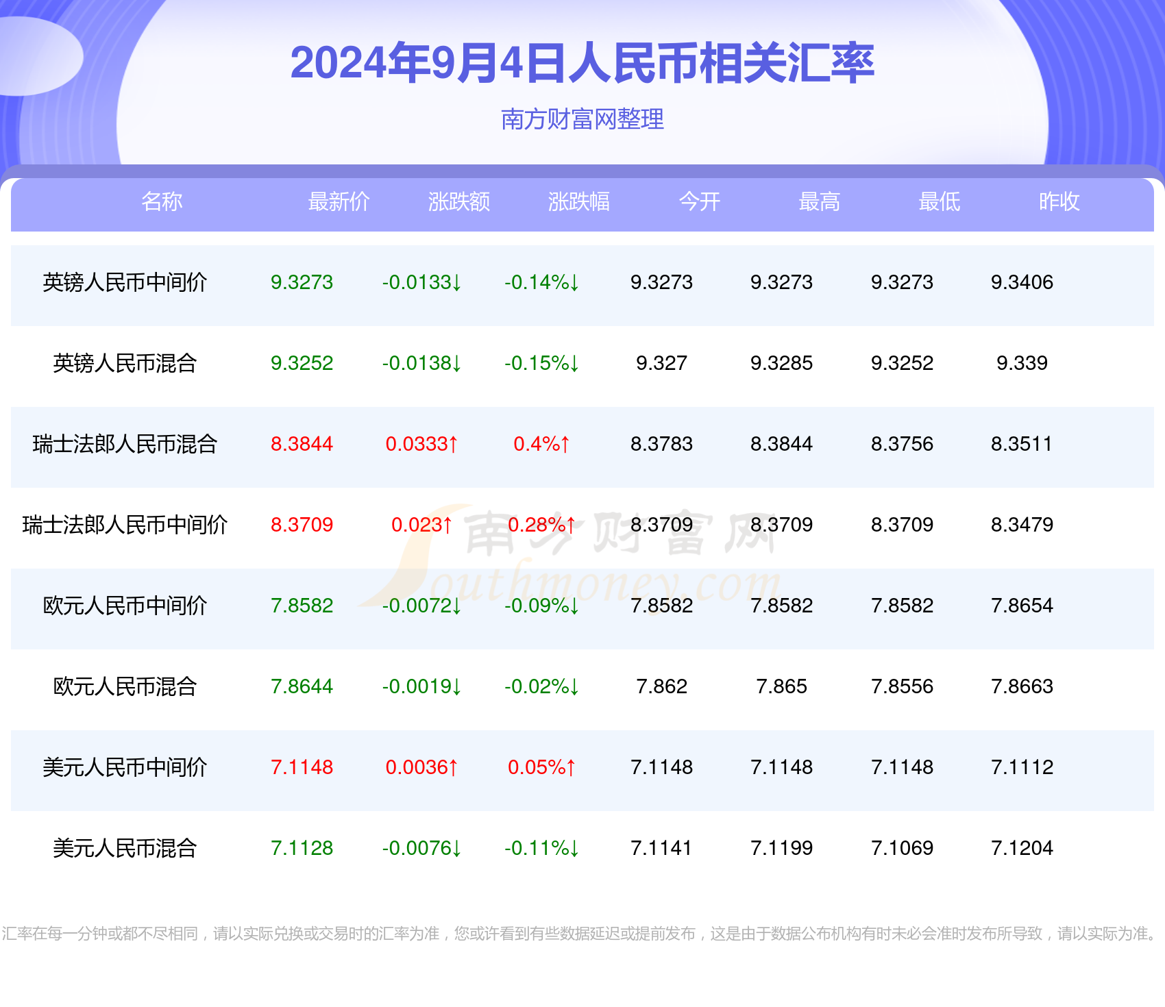 2024年新澳门今晚开什么,数据引导执行计划_进阶款51.446