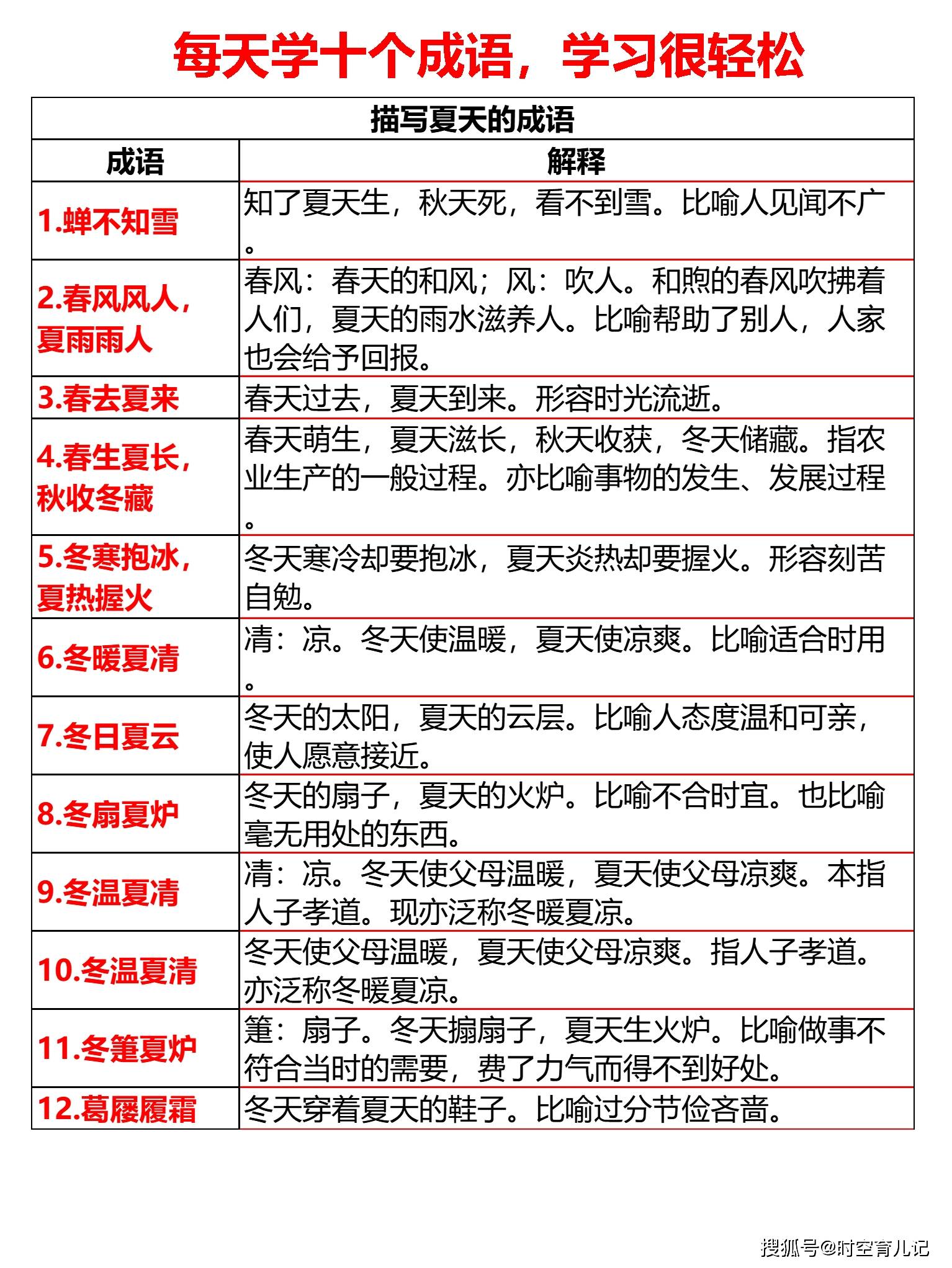 澳门天天开好彩正版挂牌,确保成语解释落实的问题_精简版105.220