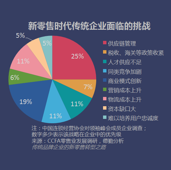 4949澳门今晚开奖结果,创新解析执行_云端版67.136