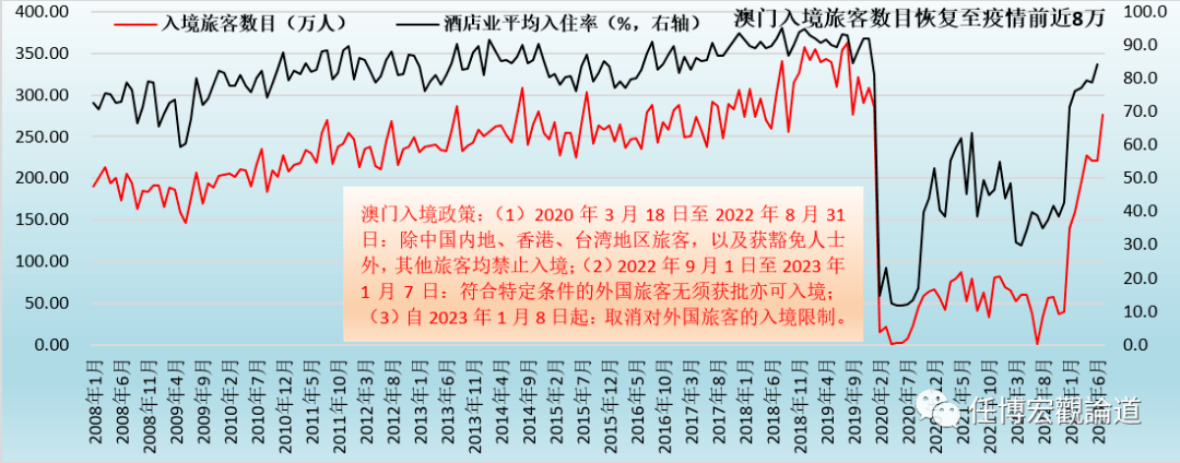 新澳门2024开奖,稳定评估计划_8K76.395