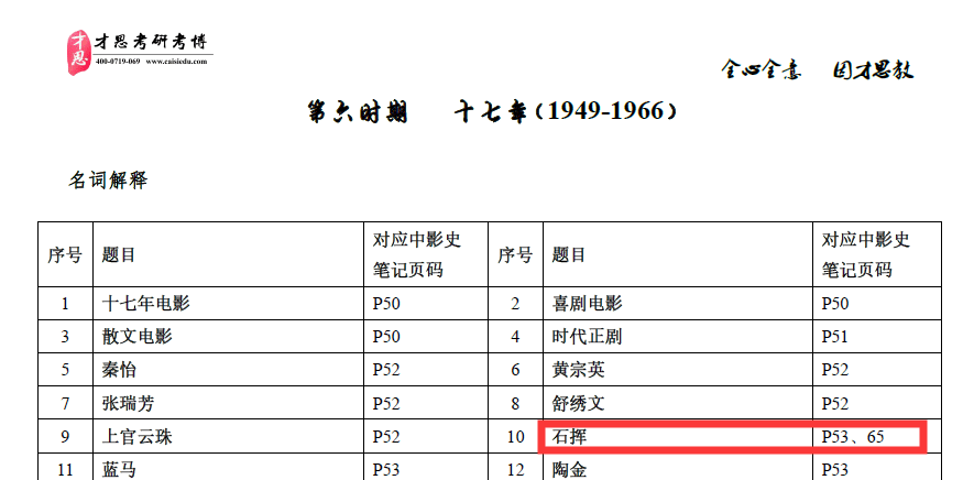 新澳门资料免费长期公开,2024,诠释评估说明_1440p69.629