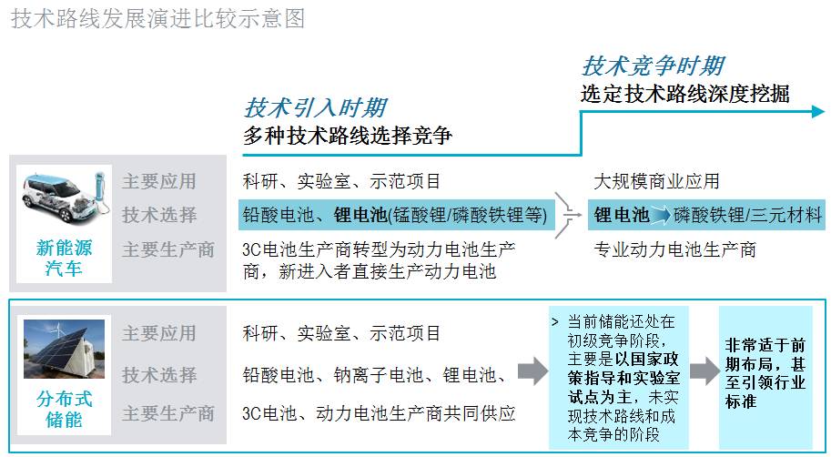 新澳正版资料免费提供,专家分析解释定义_MT75.243