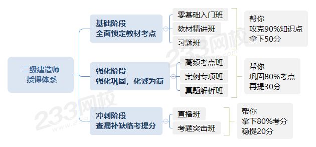 2024澳门天天开好彩免费资科,数据驱动执行决策_soft56.706