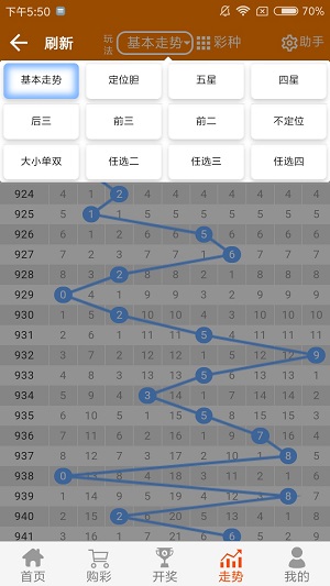 香港二四六天免费开奖,深度研究解释定义_RX版60.817