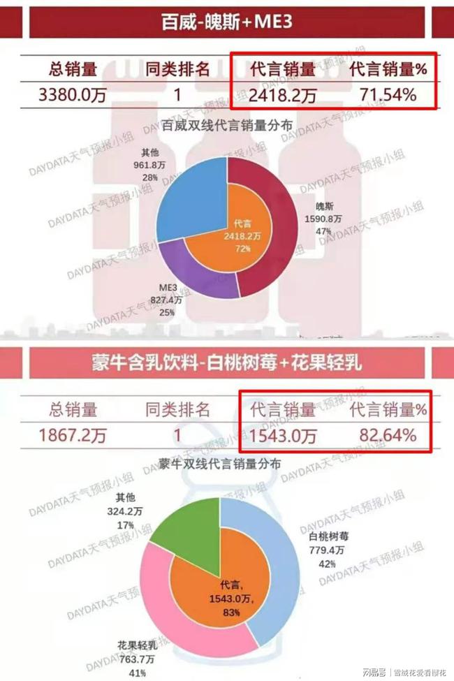 澳门精准四肖期期中特公开,深度数据应用策略_2D58.903