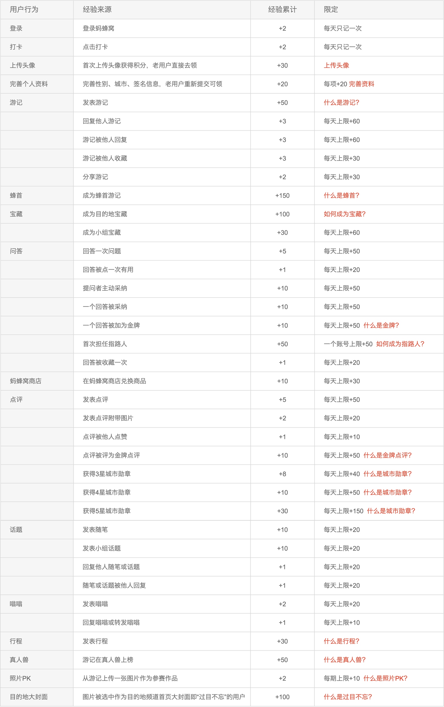 2024历史开奖记录澳门,深度数据应用策略_AP73.119