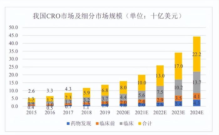 2024年澳彩综合资料大全,持续计划实施_黄金版34.222