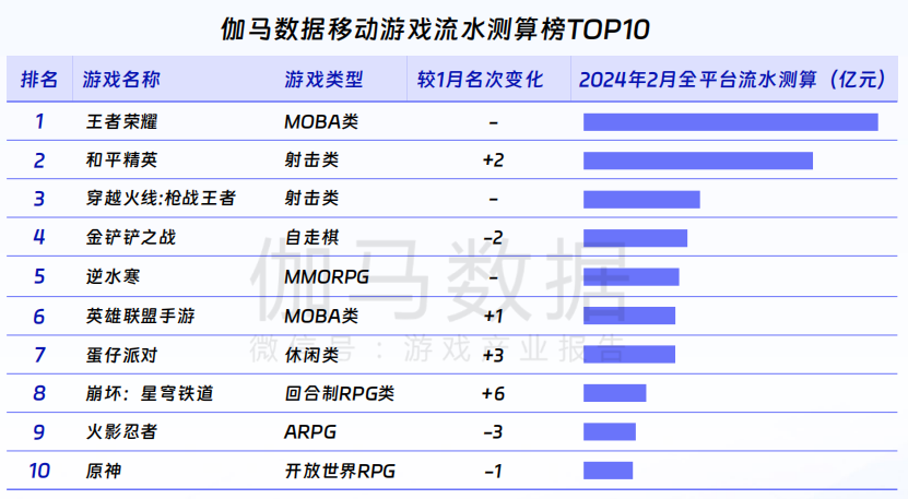 2024年澳门今晚开什么码,多元化方案执行策略_ios56.145