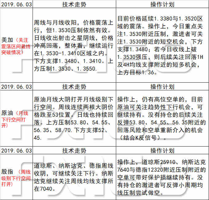 新澳准资料免费提供,持久性策略解析_GT70.587