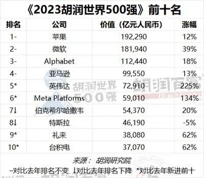 二四六天好彩499cc免费资料,数据资料解释落实_苹果版31.147