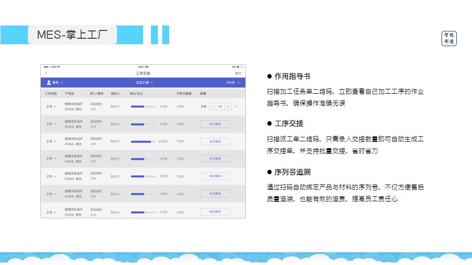 载夜卉 第2页