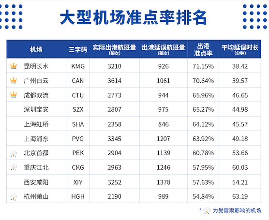 多宇 第2页