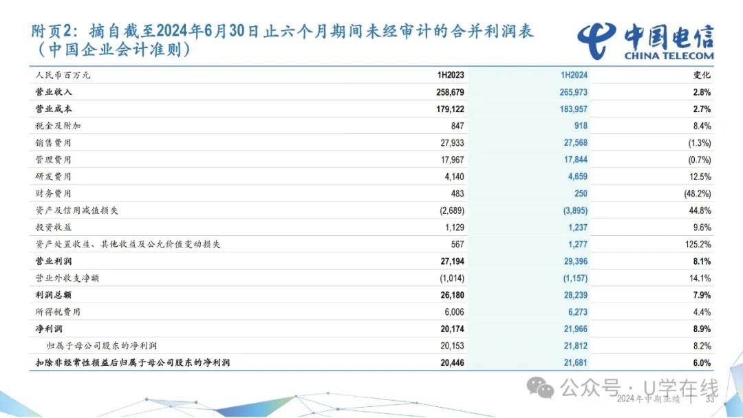 2024年新奥梅特免费资料大全,正确解答定义_LE版47.218