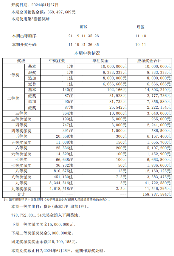 开奖结果开奖记录查询,实时更新解析说明_PalmOS30.834